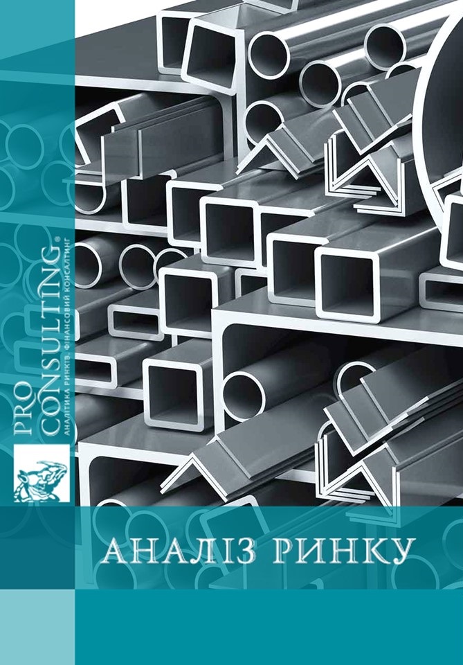 Аналіз ринку металопрокату України. 2025 рік